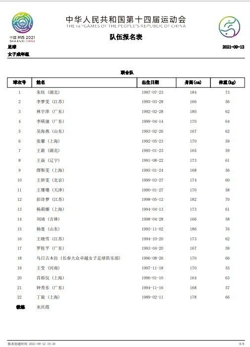 勒沃库森队内多名球员发挥出色，表现亮眼↓22岁博尼法斯：身价4000万欧，各项赛事23场16球8助，德甲10球7助20岁维尔茨：身价1亿欧，各项赛事23场8球12助，德甲5球7助23岁弗林蓬：身价5000万欧，各项赛事22场7球10助，德甲5球7助28岁格里马尔多：身价3500万欧，各项赛事24场9球7助，德甲7球6助